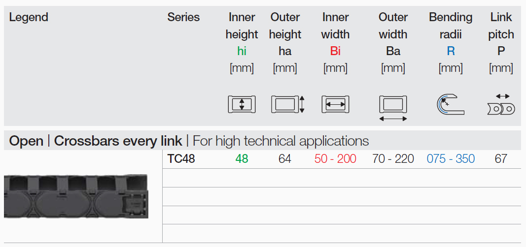 буксируемые цепи TriCross - модели и характеристики